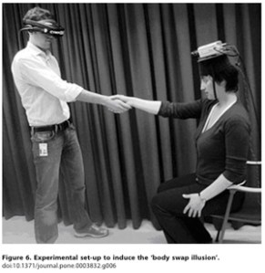 Body Swappers at Work